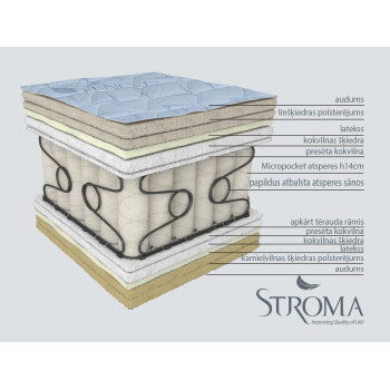 Matracis Stroma Olympia