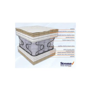 Matracis Stroma Orfeas 