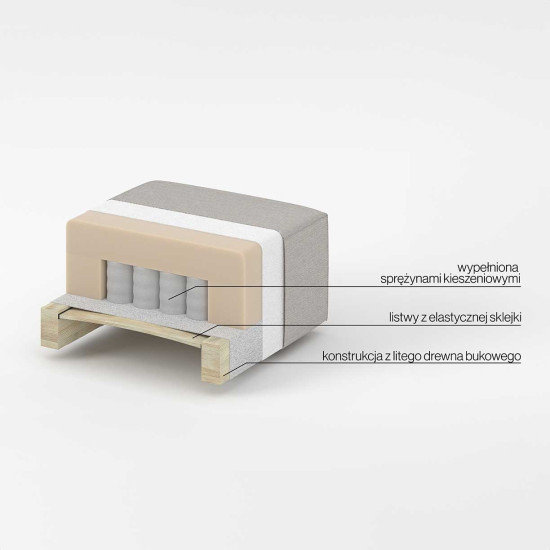 Tugitoolvoodi Madera Soft 70×200 Puhkekotid, Tugitoolid image